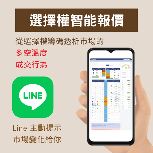 選擇權智能報價